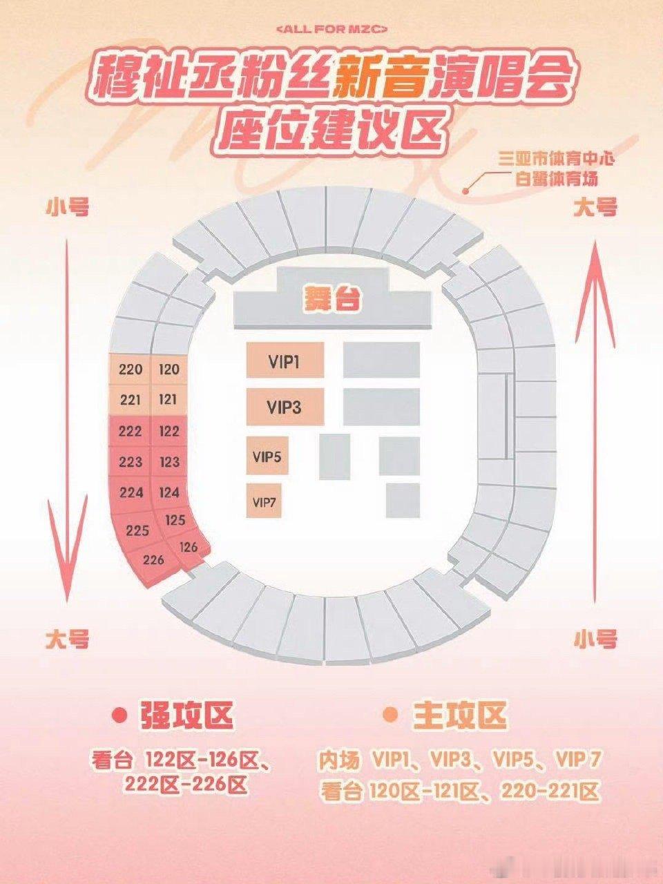 tg 橹穆批要助力小纸团吗？ 