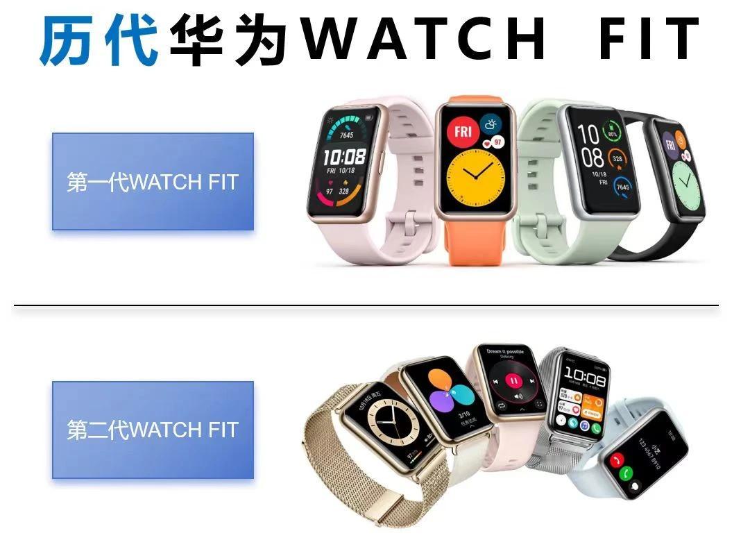 华为再次引领可穿戴设备领域新风暴，WATCH FIT 3全新轻薄设计升级发布！
