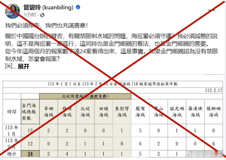 #中国海警在厦金海域开展执法巡查行动# [拳头]蔡阴魂团伙的“海委会”主委管碧玲