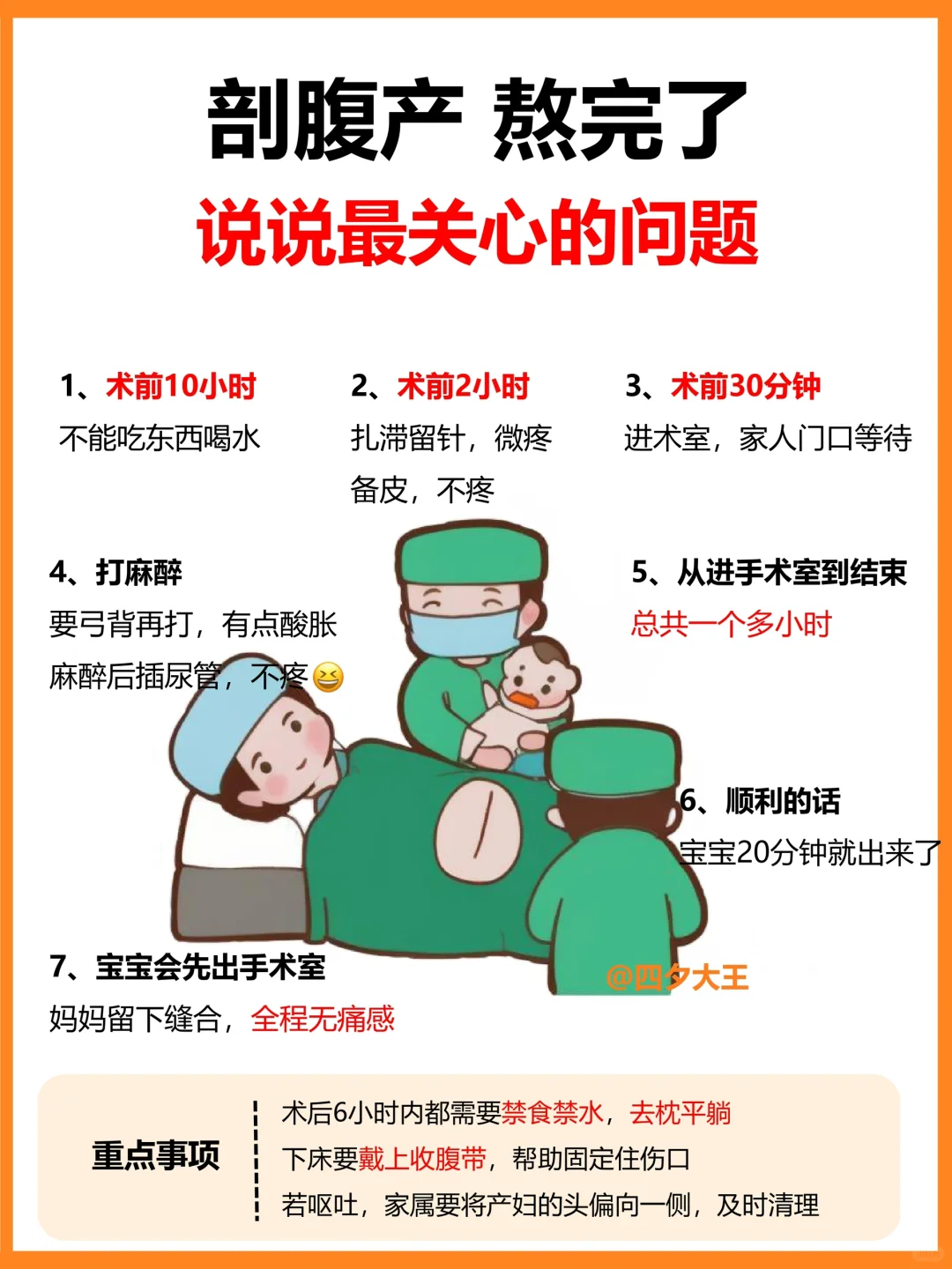 剖腹产全流程+产后恢复60条，一篇讲清楚‼