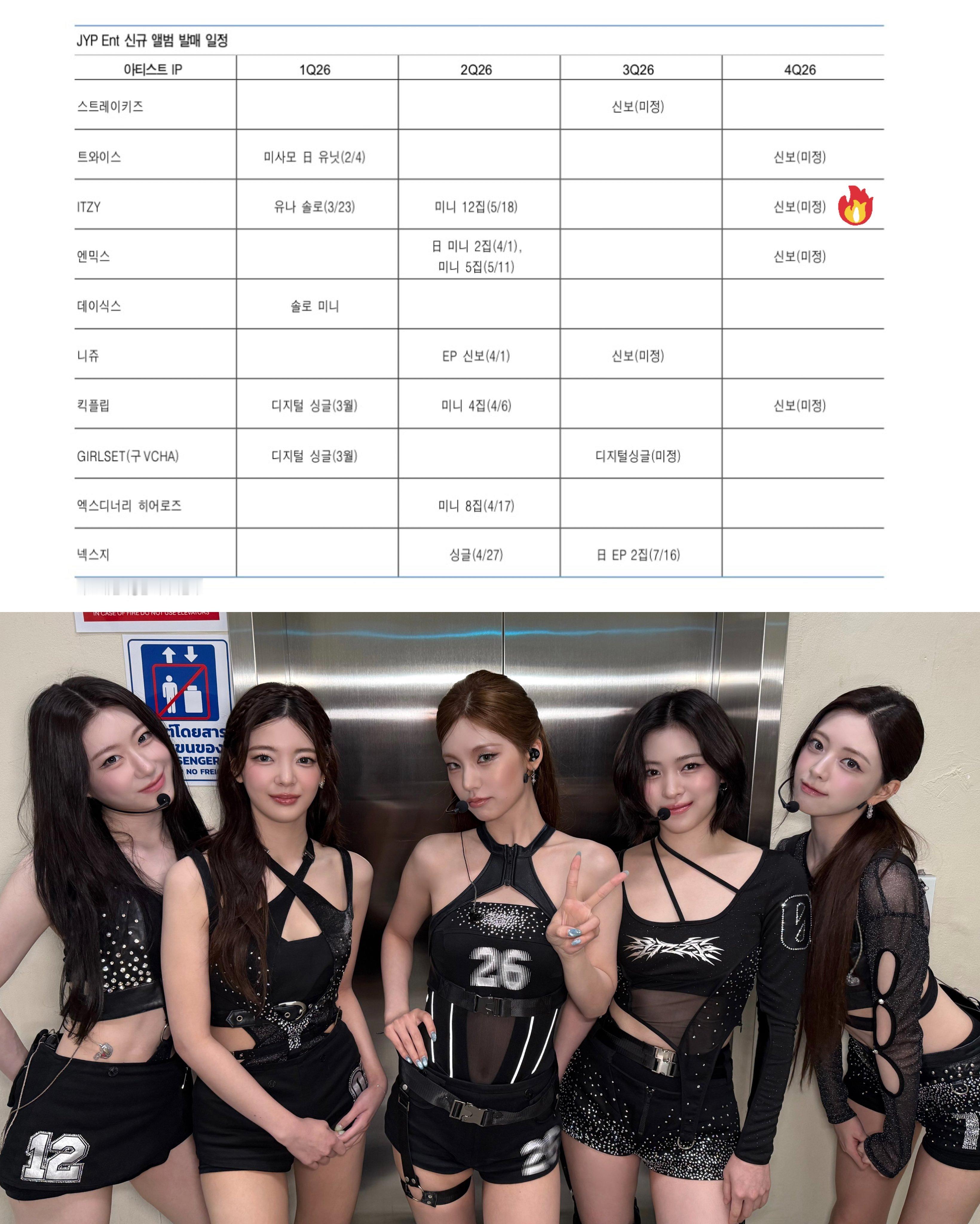 第四季度又要回归了我梯完全是劳模来的 