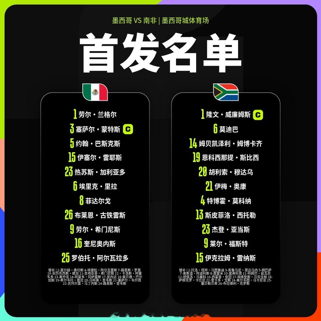 咪咕二台开播揭幕战A组第一轮，墨西哥vs南非 ，欢迎来一起聊天看球！网页链接据说