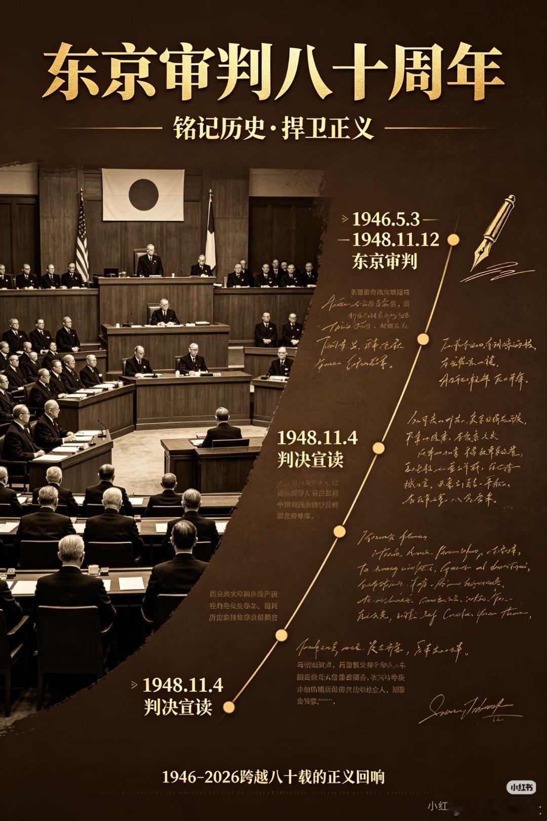 东京审判开庭80周年 铭记历史，勿忘国耻 