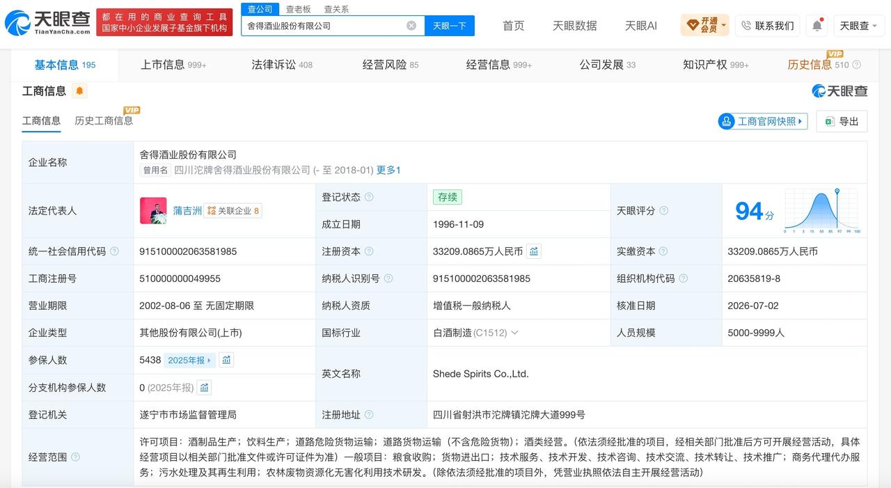 唐珲出任舍得酒业董事长兼总裁
复星体系仍控制舍得酒业
舍得酒业完成董事会换届，唐