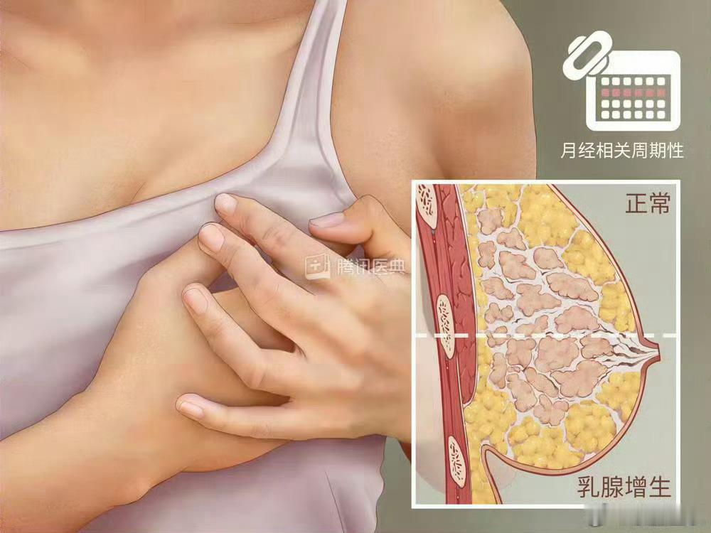 乳腺B超检查最佳时间，错过可能会影响结果！乳腺B超想必人人都做过。检查结果出现乳