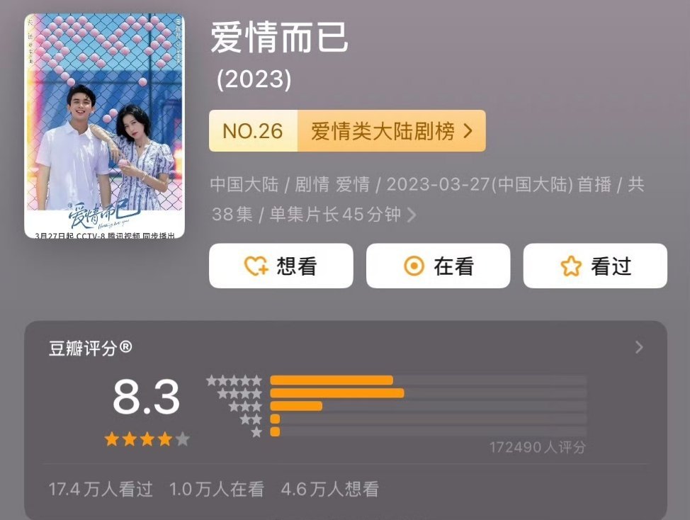 吴磊近期两部剧都涨分，都是二三年前的剧！吴磊LEO[超话] ​​​