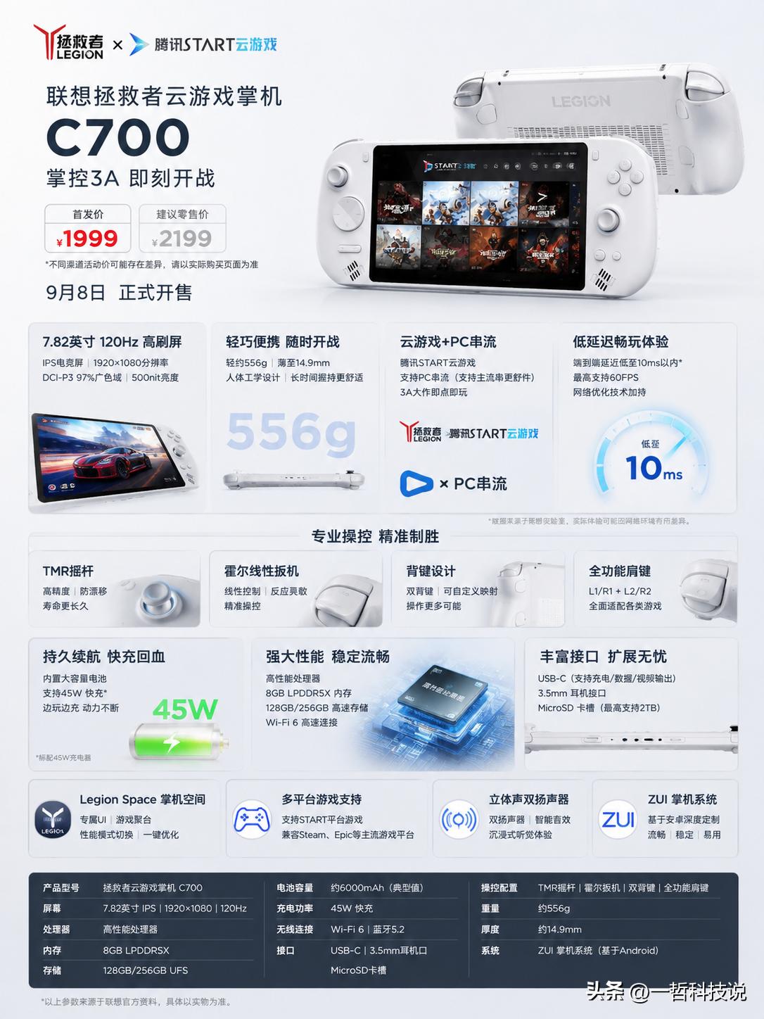1499元起！联想这次把掌机玩出了新花样。

就在今天，联想拯救者云游戏掌机 C
