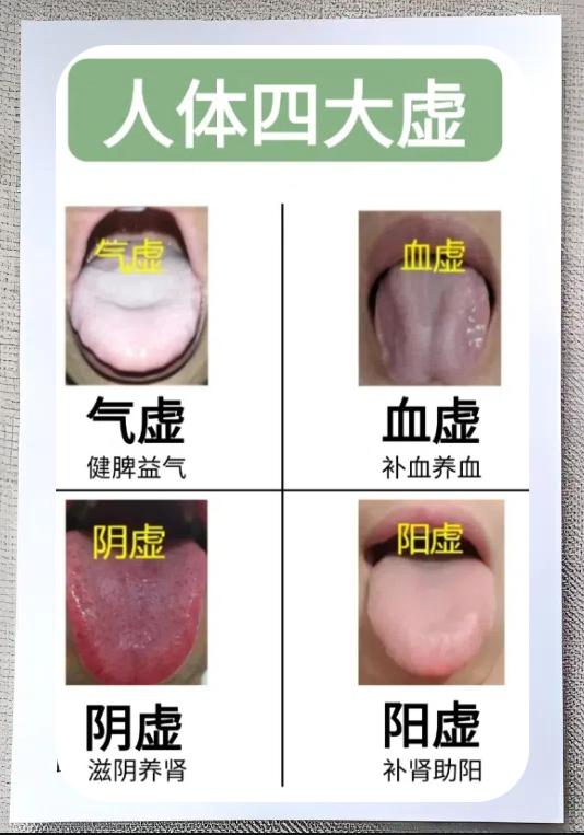 男朋友虚不虚，看舌头就知道！

身体有四大虚：阴虚、阳虚、气虚、血虚，无论是哪种