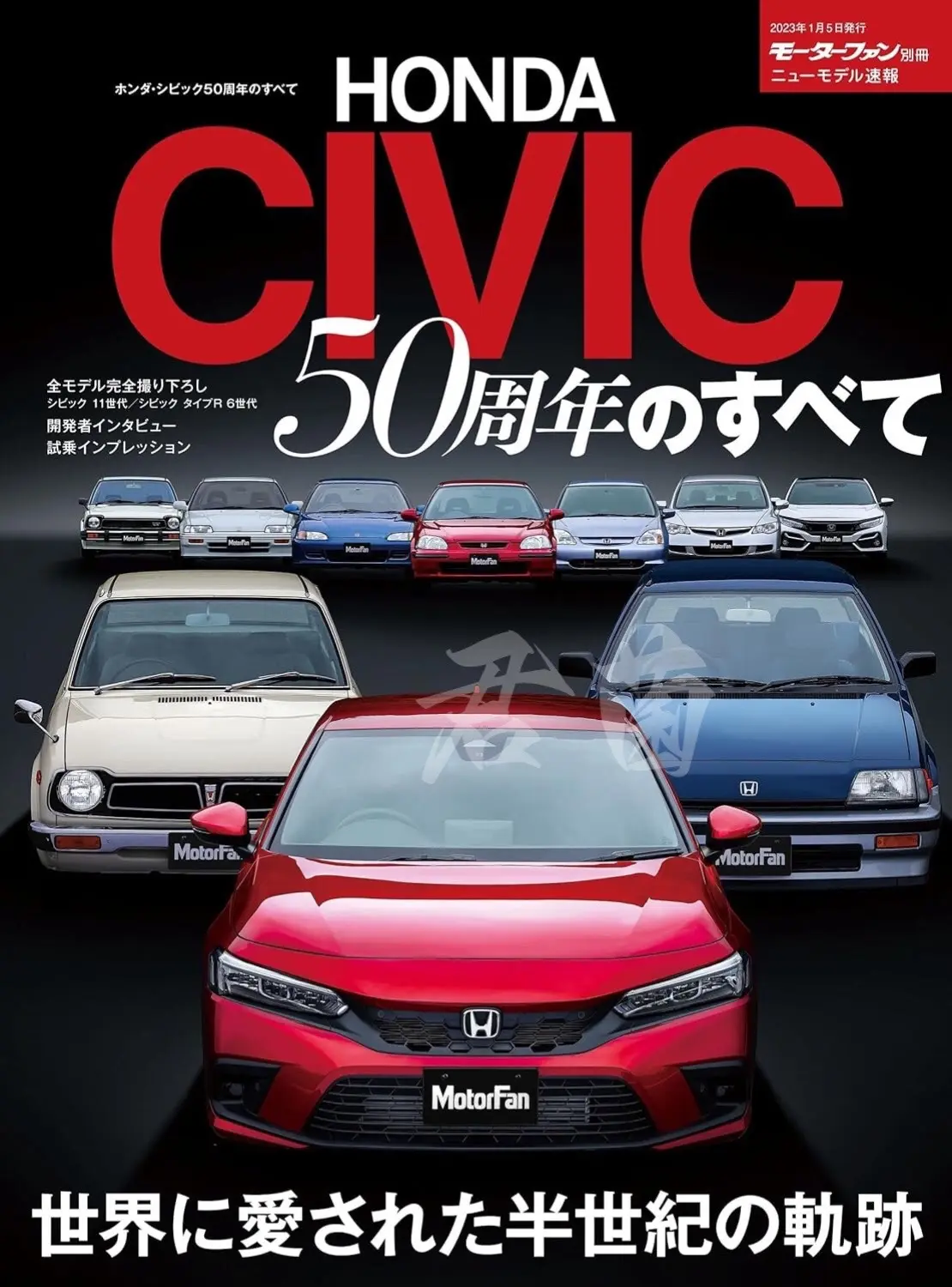 谈谈你心中的honda.