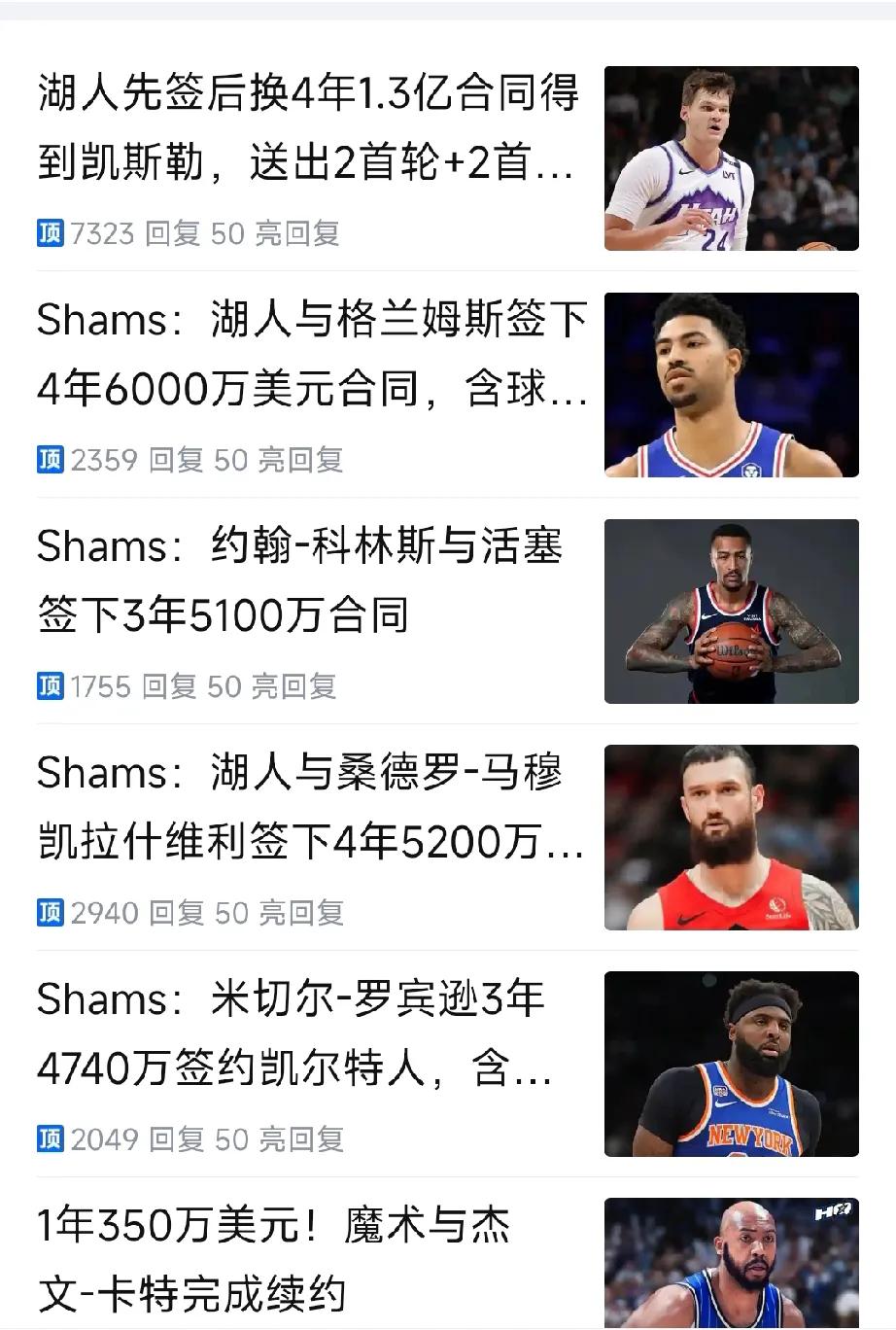 湖人疯了，我以为湖人不想肯纳德八村是因为他俩防守不好，没想到新签过来的还不如他俩