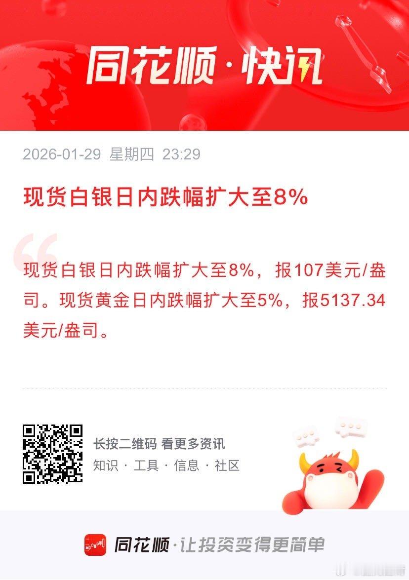 现货白银日内跌幅扩大至8% 现货白银日内跌幅扩大至8%，报107美元/盎司。现货