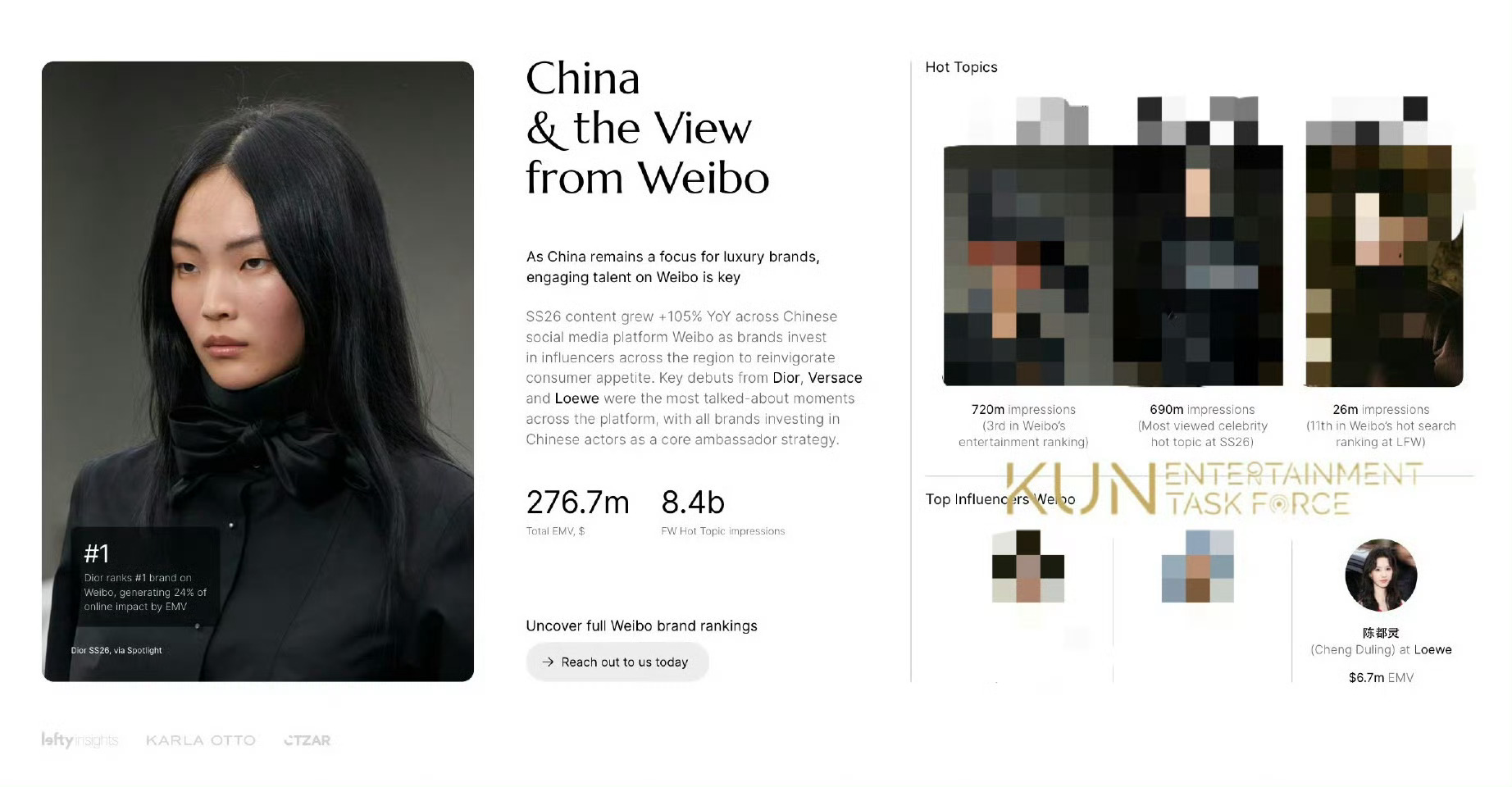 陈都灵上榜四个时装周的总体数据EMV报告了！闪耀巴黎[点赞] ​​​