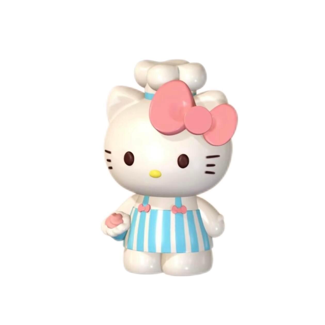 Hellokitty[超话]              Kitty3D头像🪄 