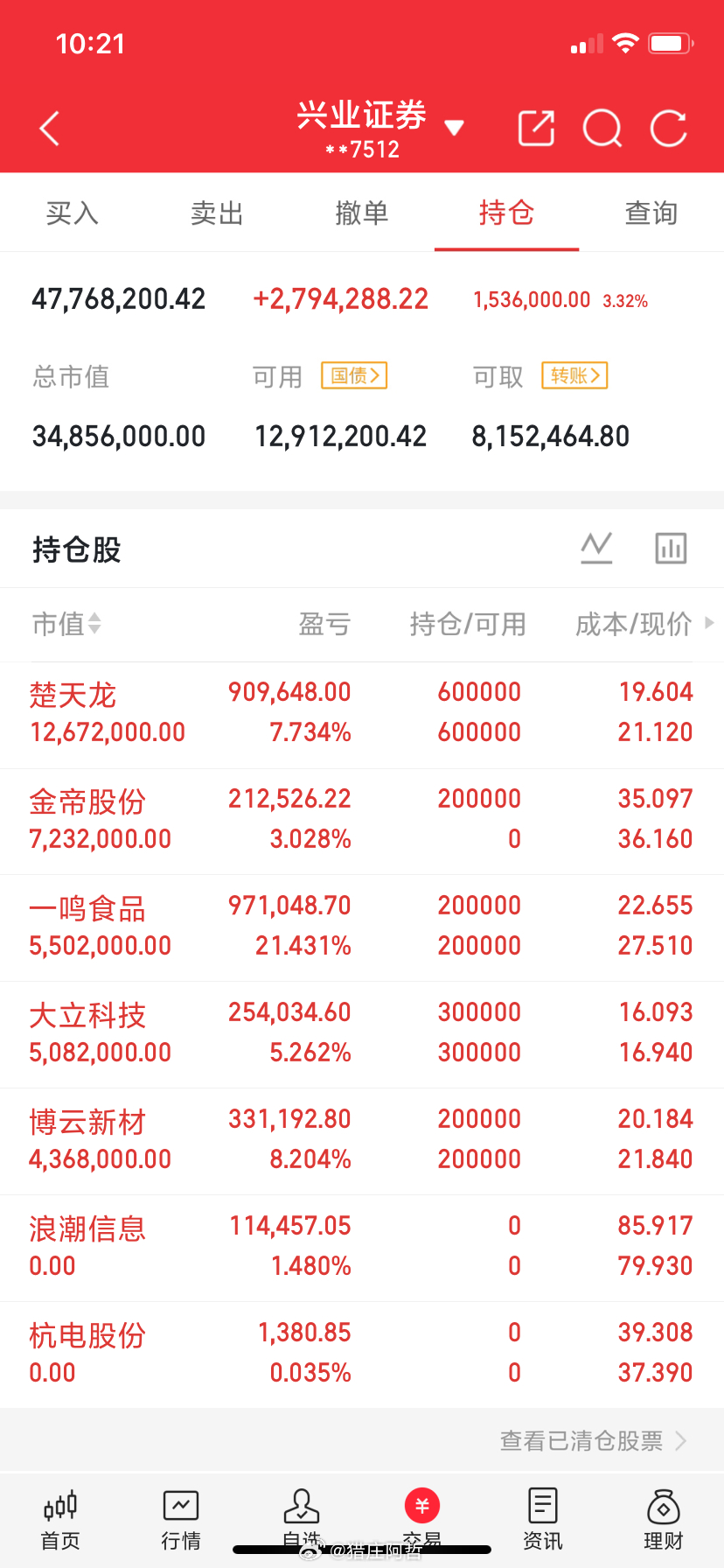 内容限制太严重了，什么都不说，看图懂的都懂 ​​​