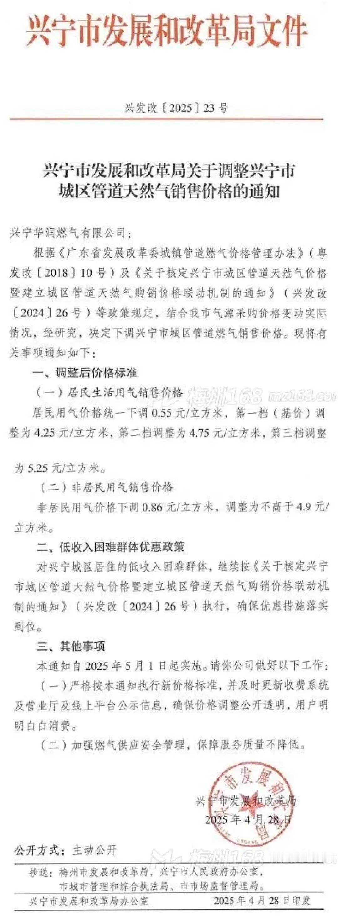 5月1日起实施，梅州兴宁市居民用管道燃气价格统一下调0.55元/立方米，原基价为