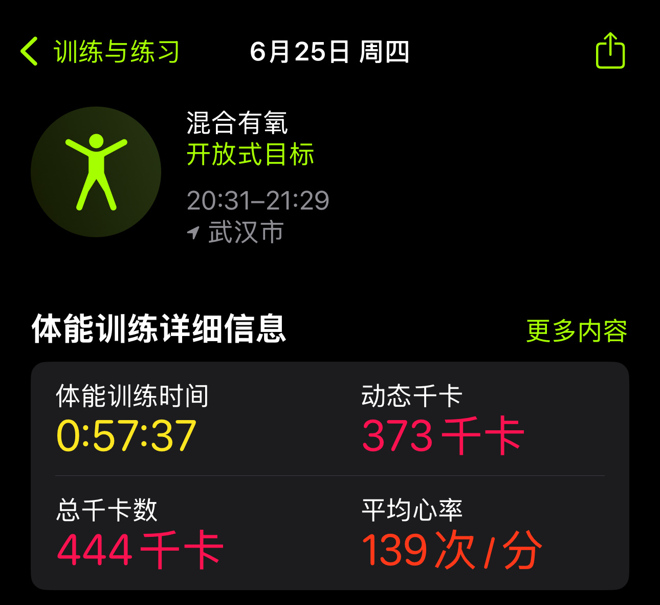 今日🍽️：两片吐司+开心果酱，一杯无糖抹茶拿铁，土豆烧鸡，一碗酸辣粉，一个笋尖