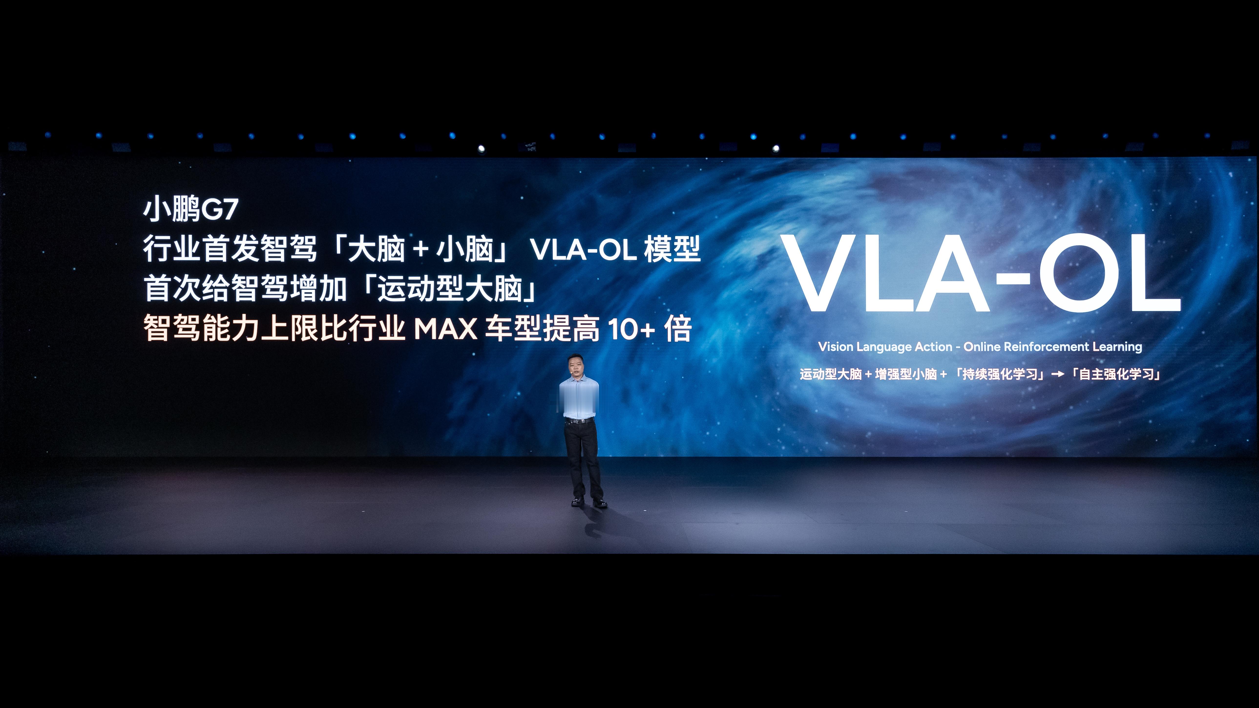小鹏G7首发VLA+VLM模型小鹏G7是全球首款L3级算力的AI汽车小鹏G7行业