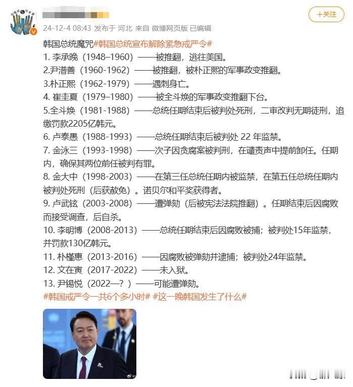 为什么说韩国总统是高危职业？

因为坐上韩国总统之位的人，似乎就中了一个青瓦台独