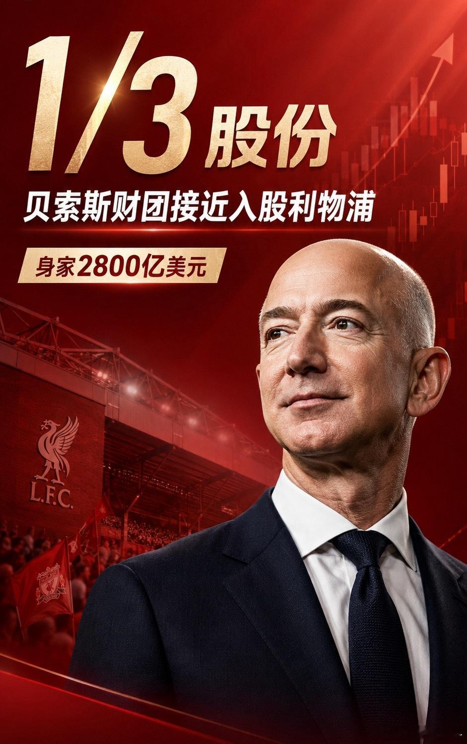 身家2800亿美元！天空：亚马逊创始人所在财团将收购利物浦1/3股份足球利物浦 