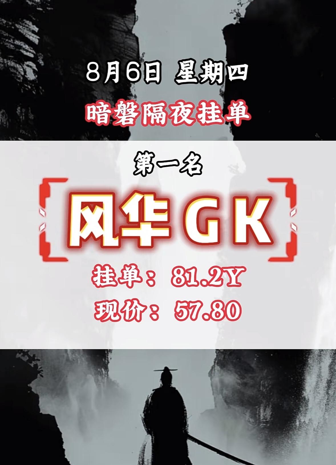 8月6日星期四暗盘隔夜挂单排行榜

8月6日星期四暗盘隔夜挂单排行榜可太有看头了