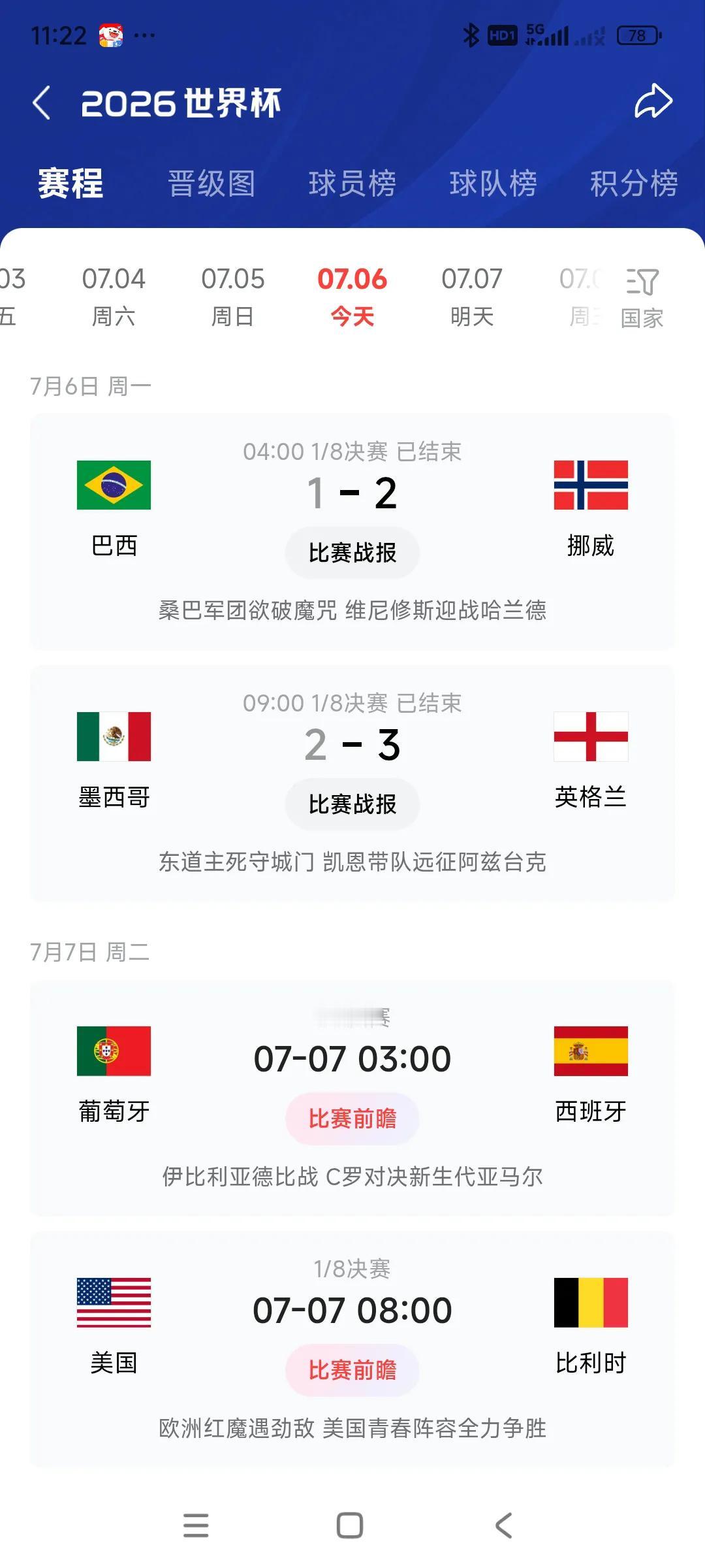 看了世界杯，明白一个大道理，啥事要想开，不要太纠结了，[捂脸][捂脸][捂脸]