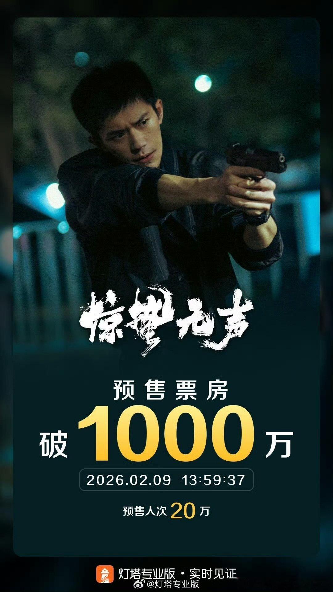 惊蛰无声预售票房破1000万 据灯塔专业版实时数据，2026春节档影片今日开启预