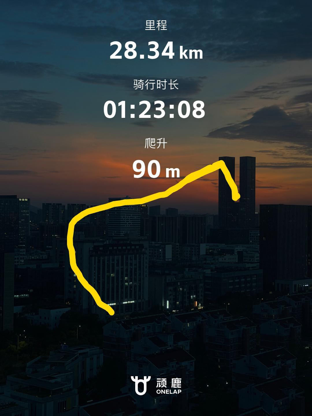 今晚比较有意思。一开始就遇到一个小哥哥，我就跟着他，他明显也是收着力，一直也没落