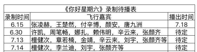 按照这个样子的话，许凯那一期应该会是25号播，也就是今天晚上就可以看预告了！期待