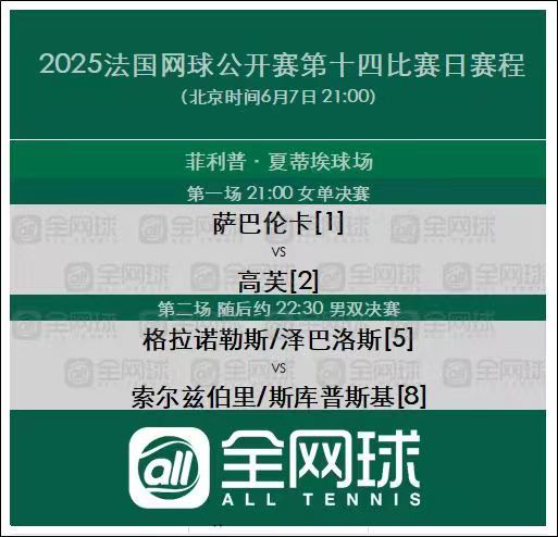 高考第一天法网2025 法网今日赛程安排，高考加油！ ​​​