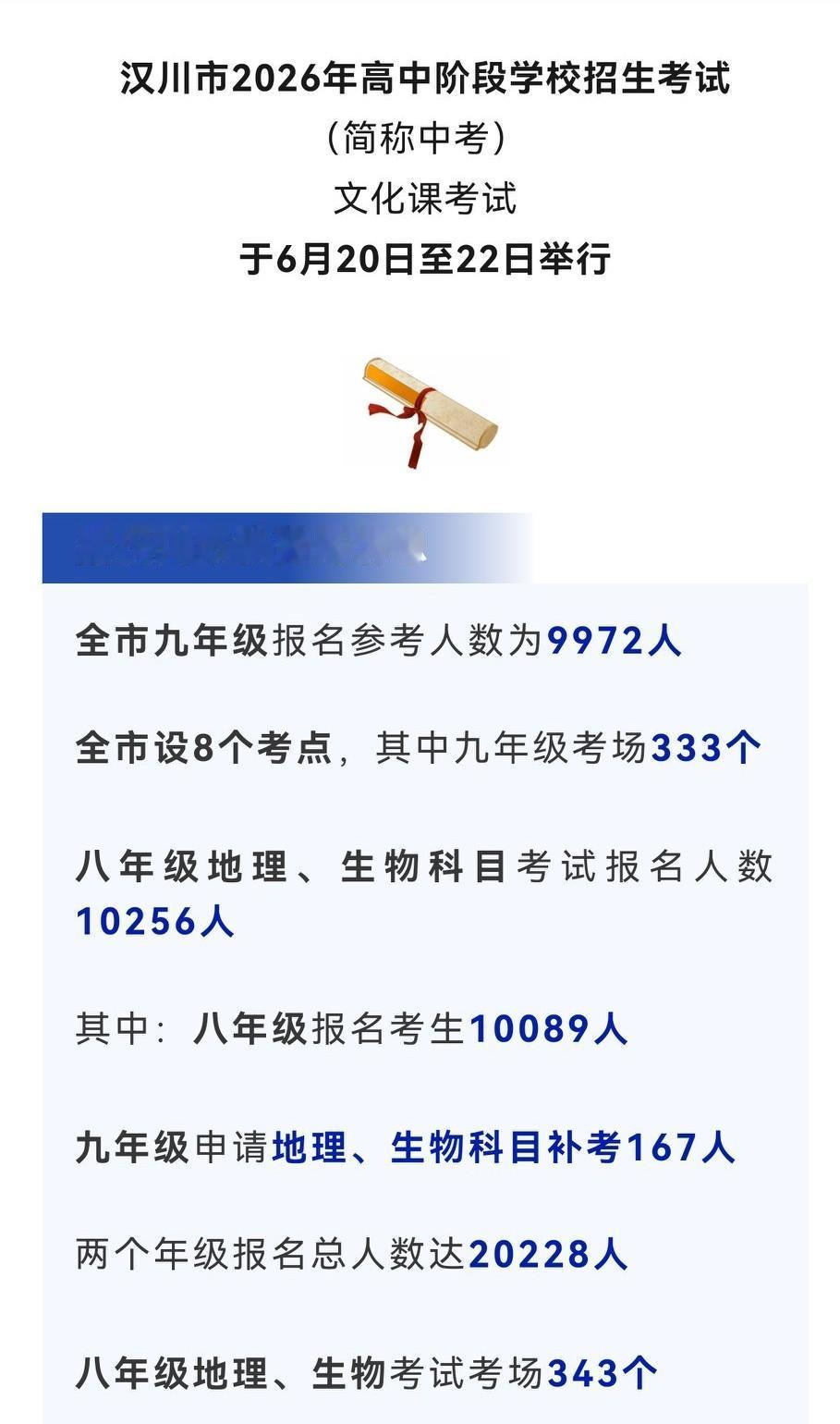 6月20日开考！汉川市2026年中考最新安排→
