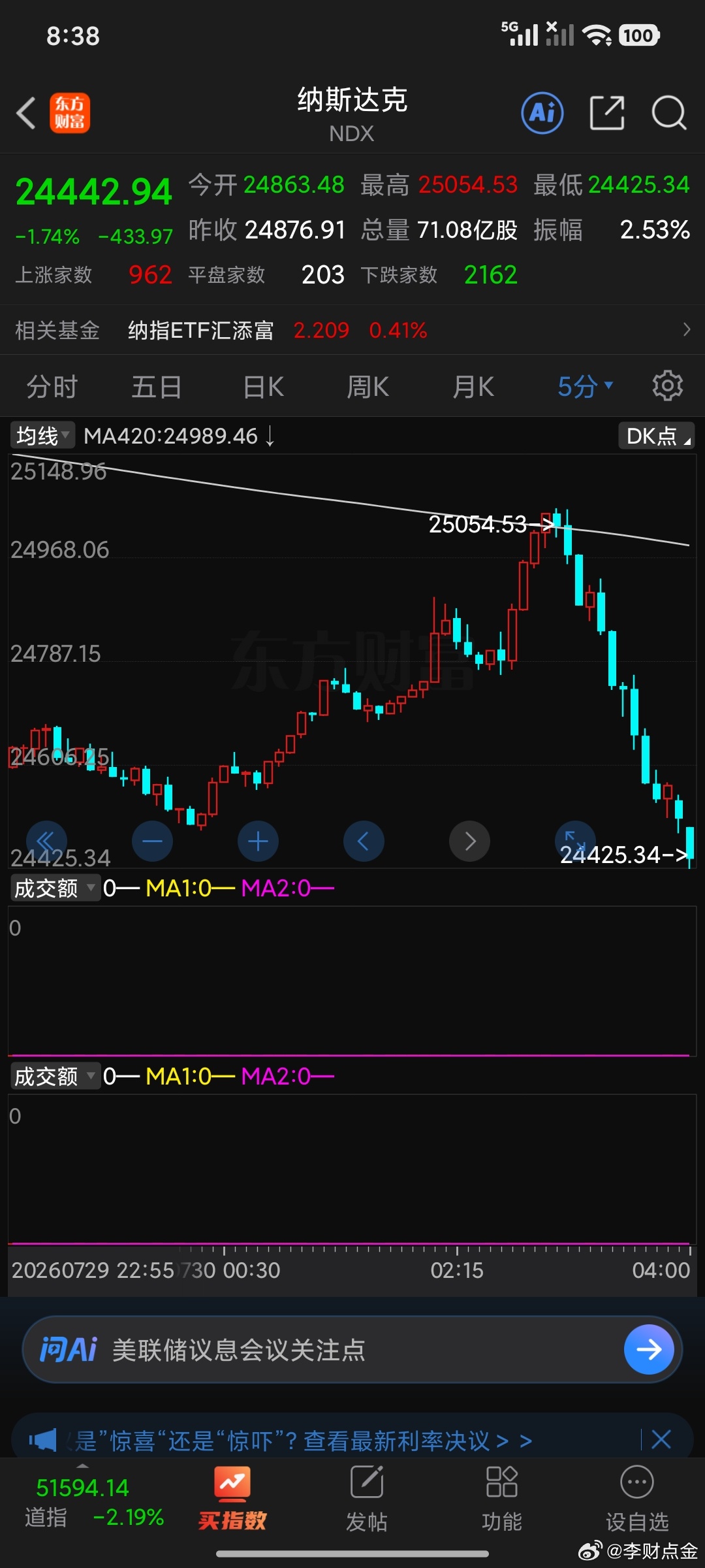 外围上演日内深A.🇰🇷死守820今天就是胜利。 
