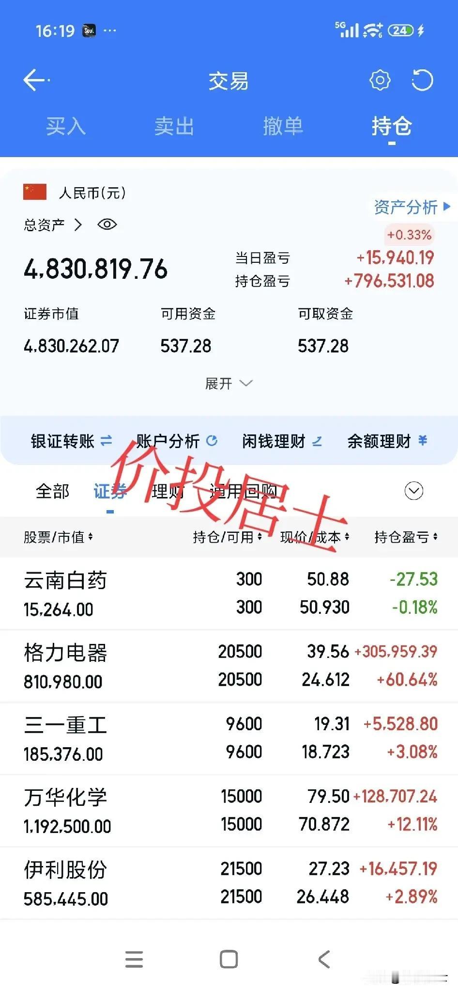 当前美股按照巴菲特指标高估了多少?
截至2026年5月，美股“巴菲特指标”（总市