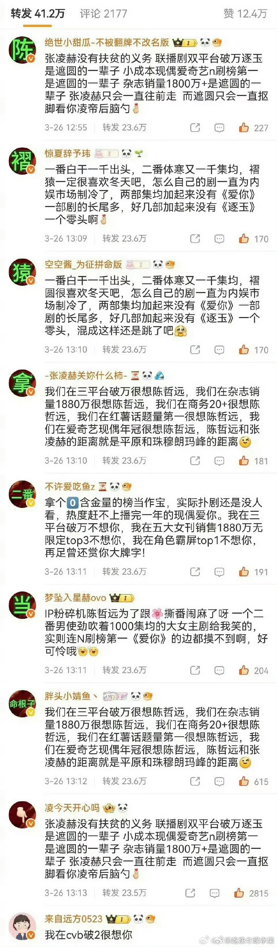 陈哲远粉丝 张凌赫粉丝互相排字维权了 张凌赫花瓶一笑随歌爆了 张凌赫小学奥数班毕