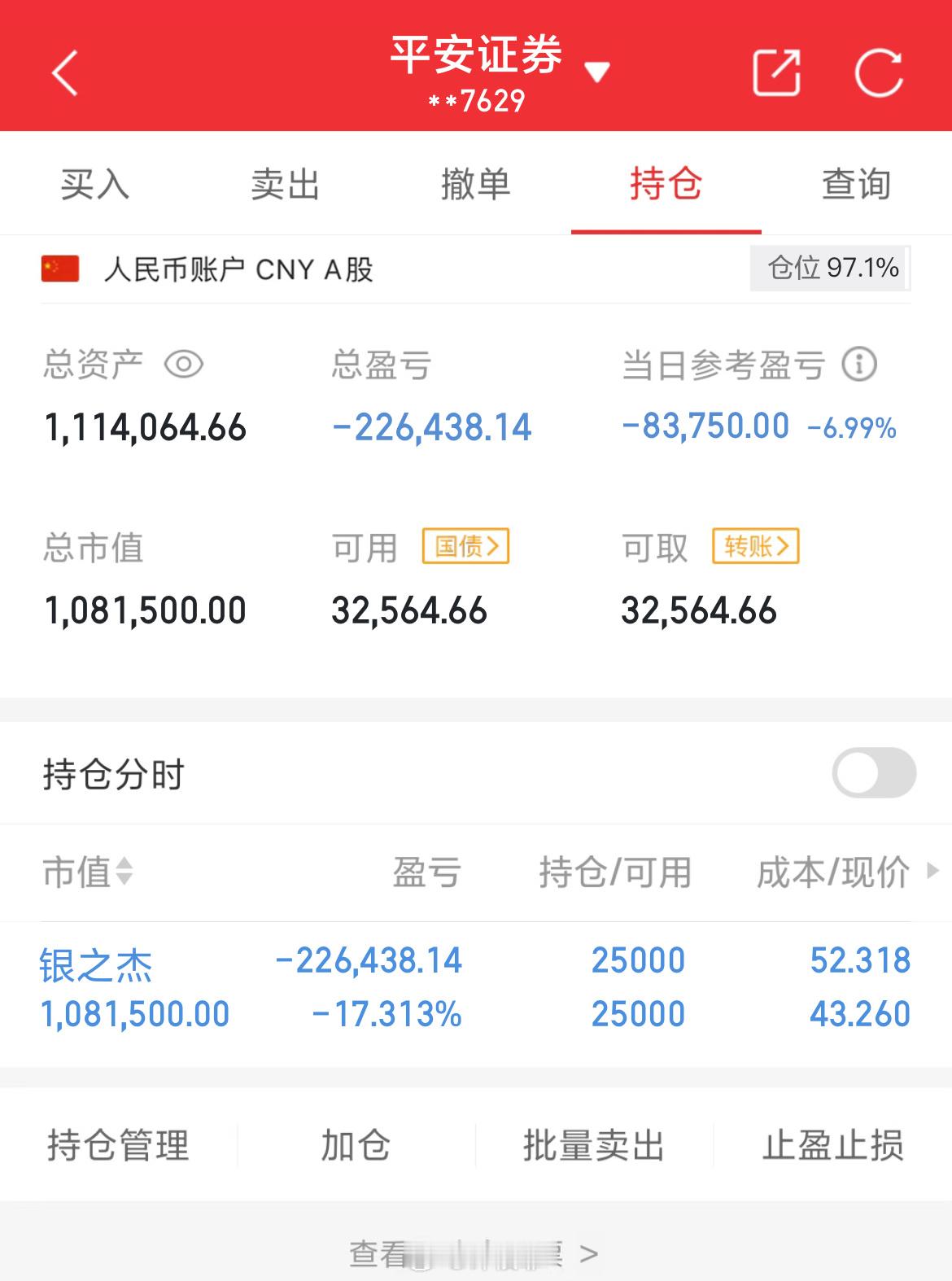 100万实盘挑战一年做到600万（第78天）总资产：1114064当日参考盈亏：