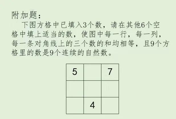 “全班竟无一人会做！”这是一道二年级小数阶段测试的10分附加题，全班同学都栽了跟