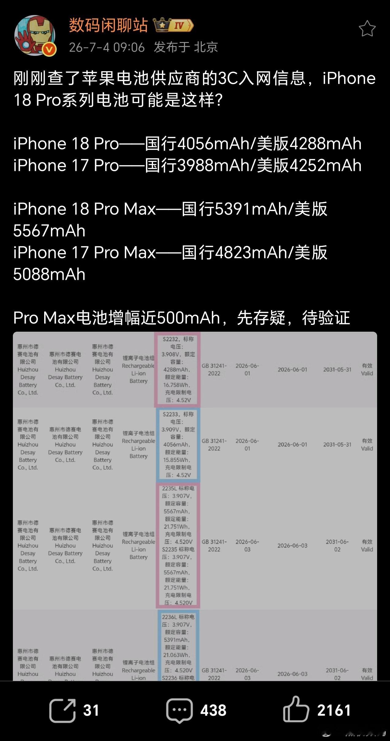 疑似iPhone 18 Pro系列电池容量曝光。Pro版国行/欧版4056mAh