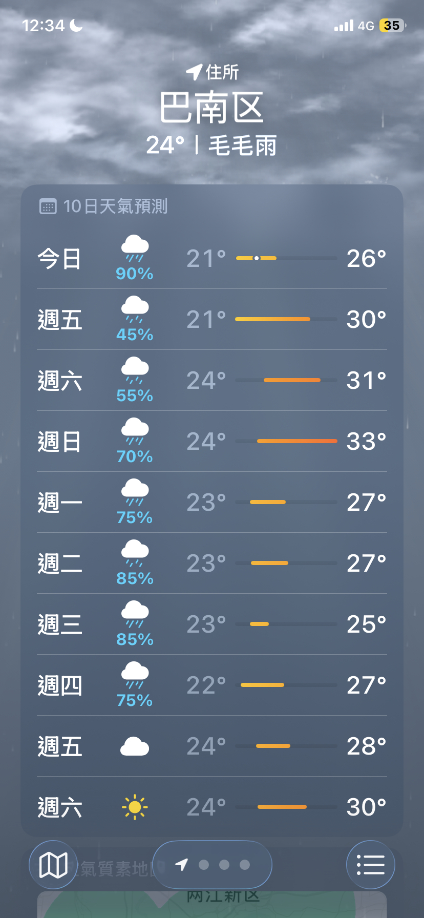 🌧️ 