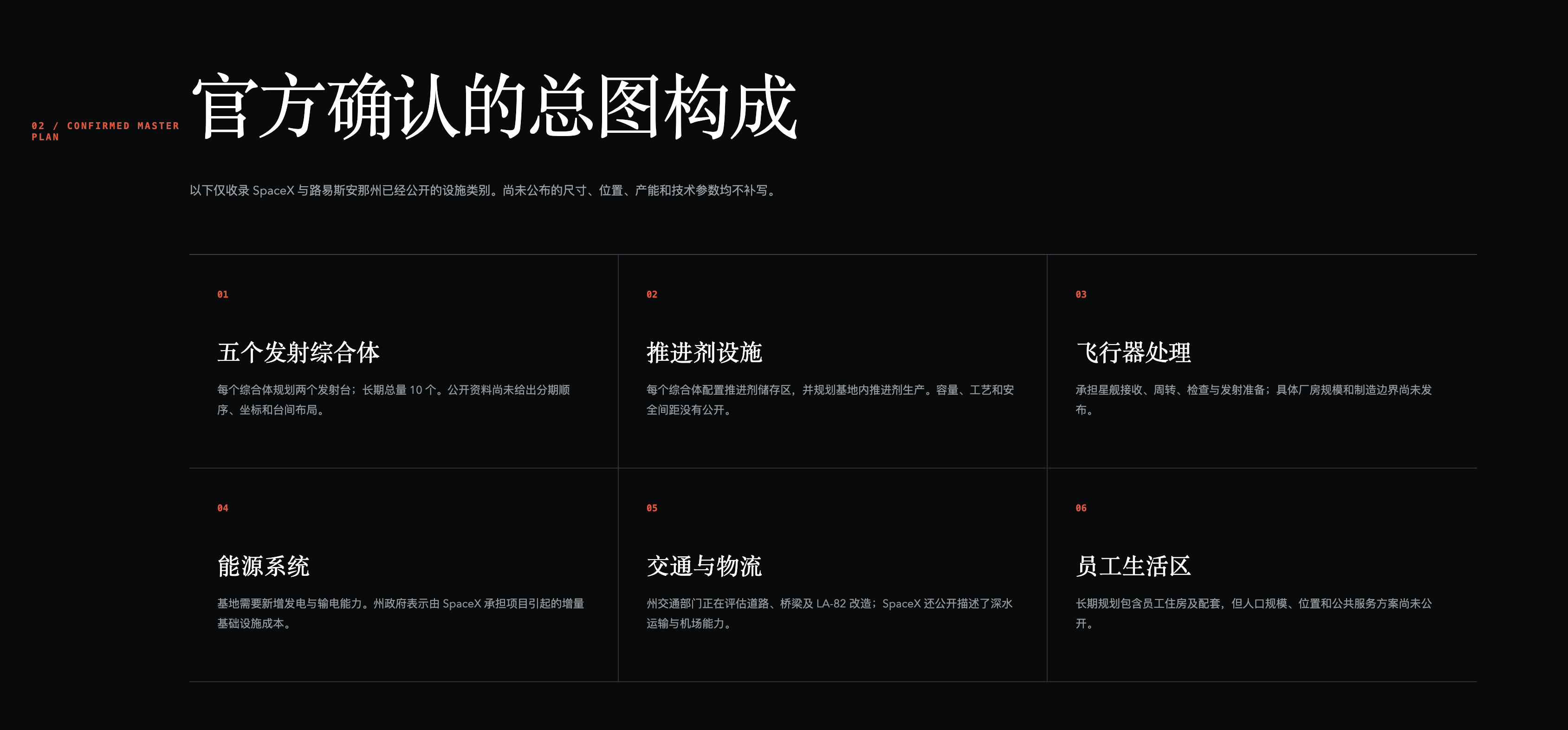 路易斯安娜星舰基地位于 Vermilion Parish 的 Pecan Isl