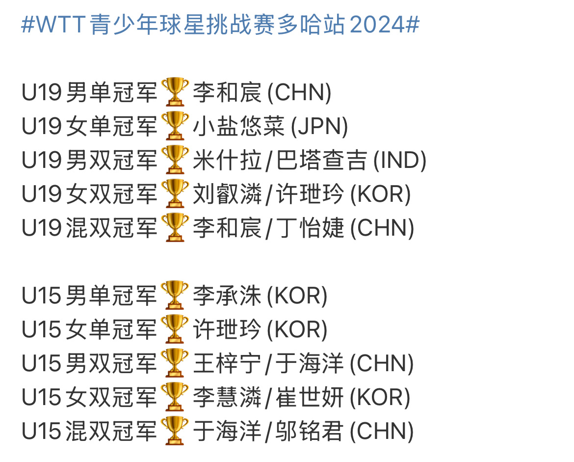 国乒两位功勋教练之争实属罕见 尹肖教练嘴里的梯队建设，就是培养出一批内战生龙活虎