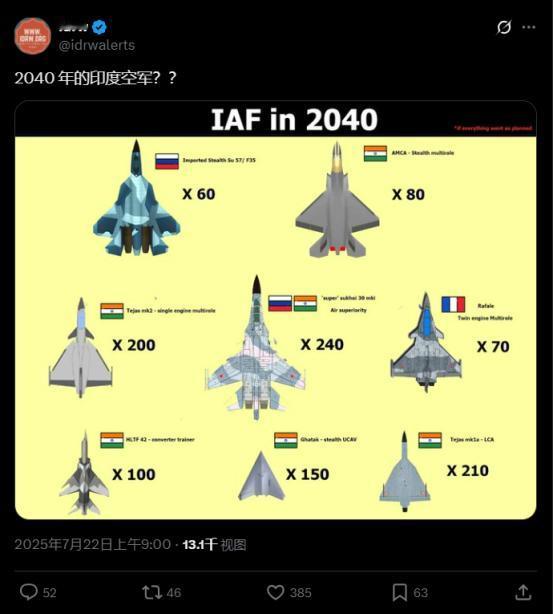 “印度国防研究”网站(idrw)日前在社交平台上，畅想了印度空军在2040年的规