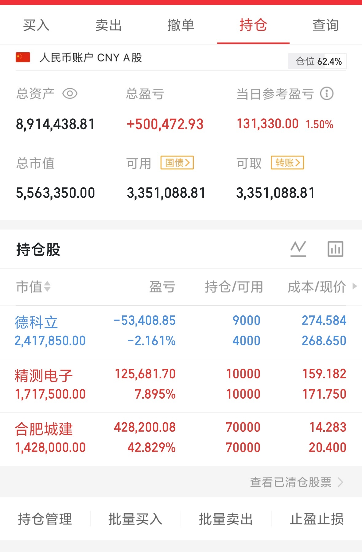 午评： A股早盘v型反转，大盘开启新主升浪吗？老手从3个方面分析上午收盘了，三大