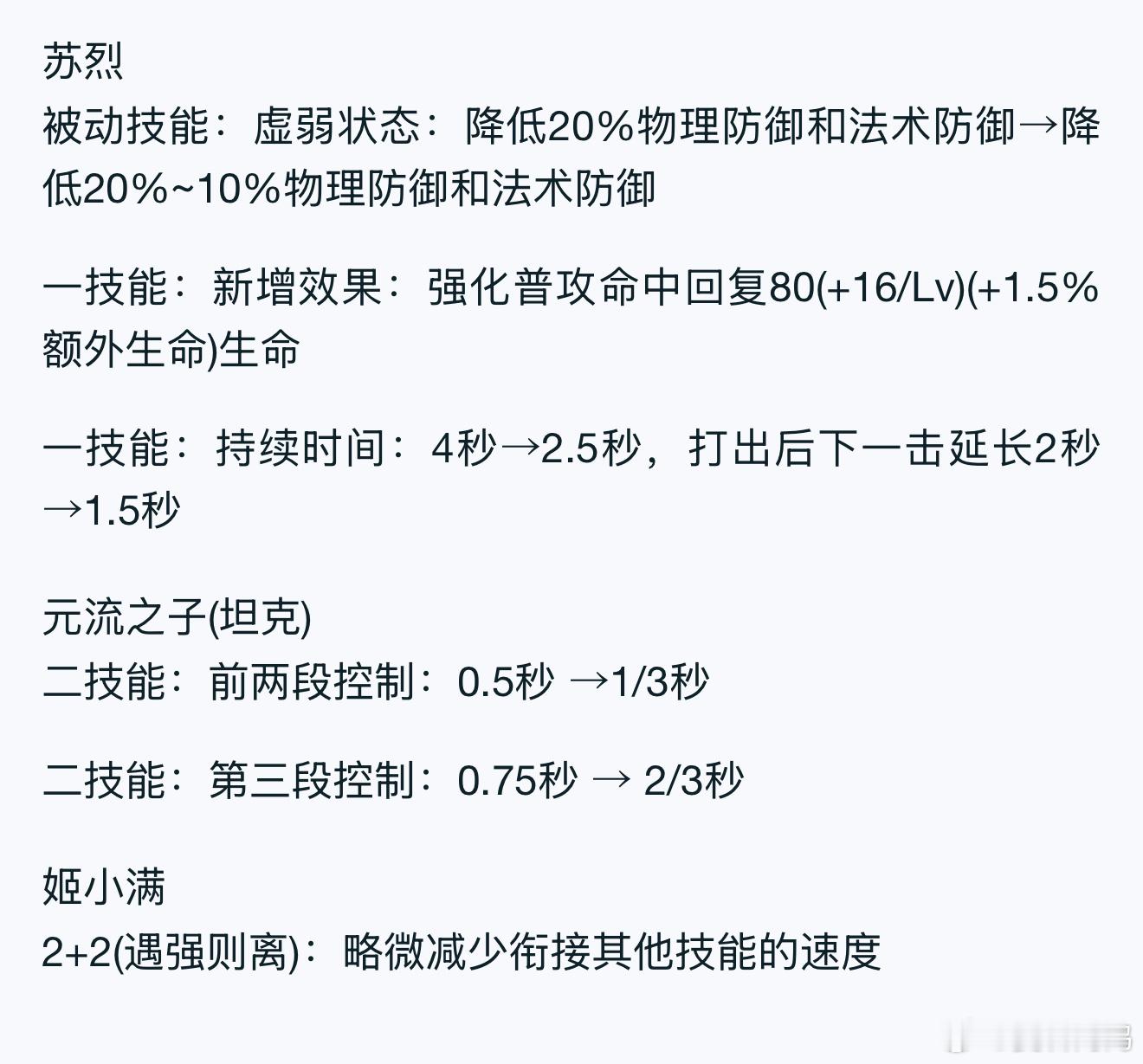 体验服更新⭐️苏烈/元流之子坦克/姬小满调整⭐️装备调整⭐️英雄蓝量调整王者荣耀