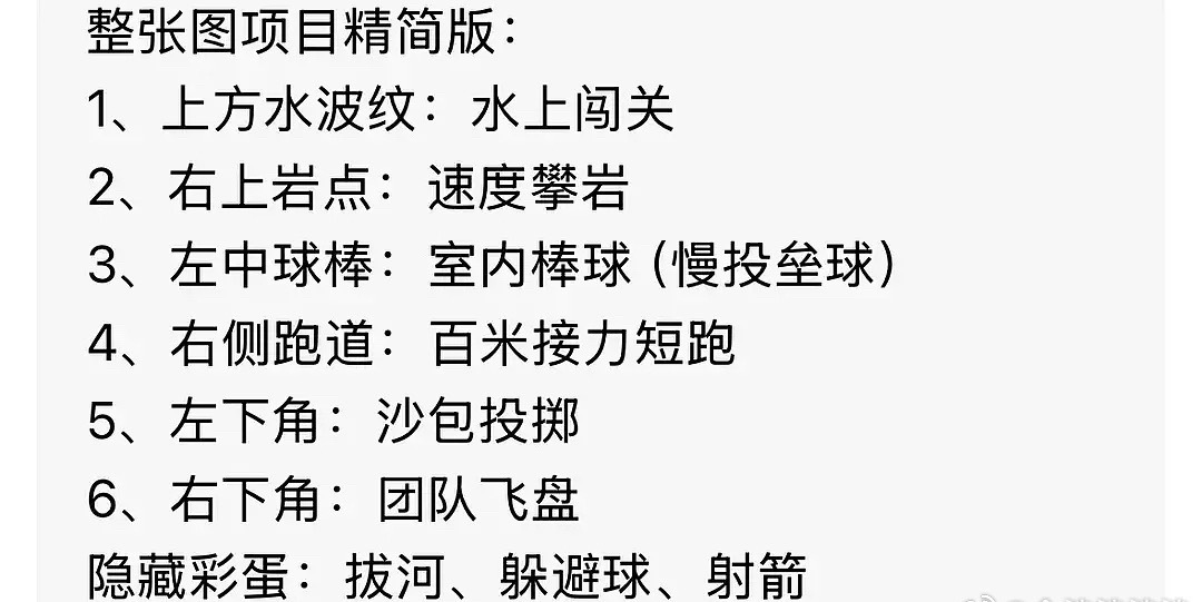 这什么鬼东东。。 