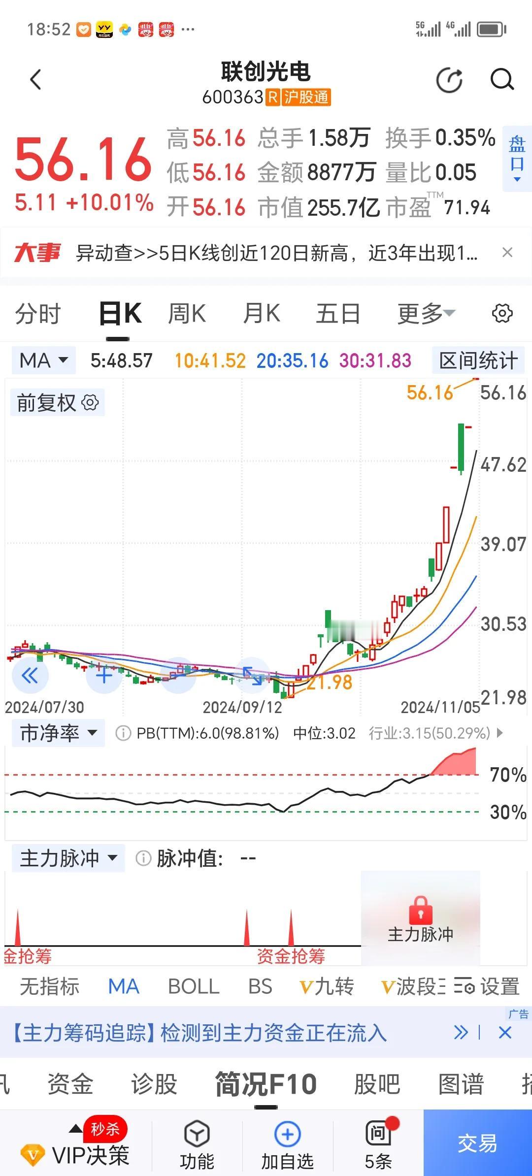 最近，以光启技术，润和软件，联创光电等为代表的一大批“华为”概念，新质生产力概念