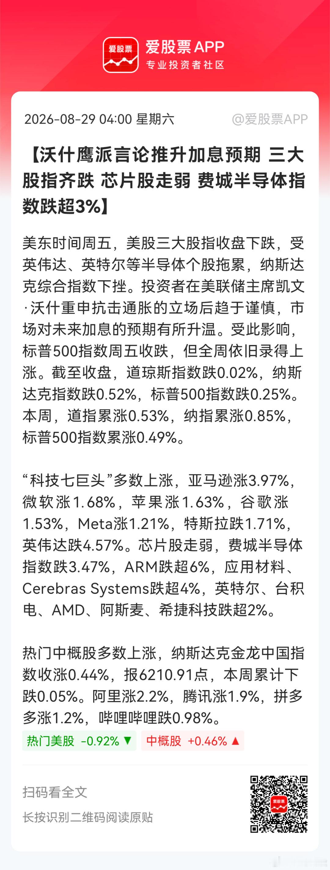 分享图片 ​​​