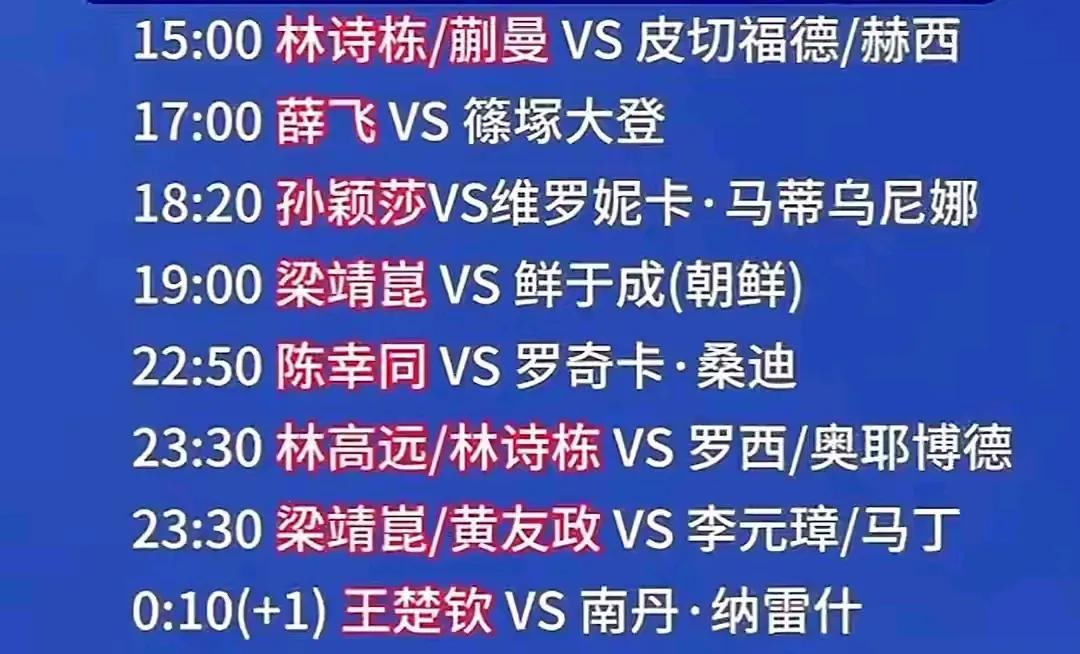 世乒赛首日赛程，孙颖莎和王楚钦将亮相单打，林诗栋和梁靖崑更是双线作战。不过首日最