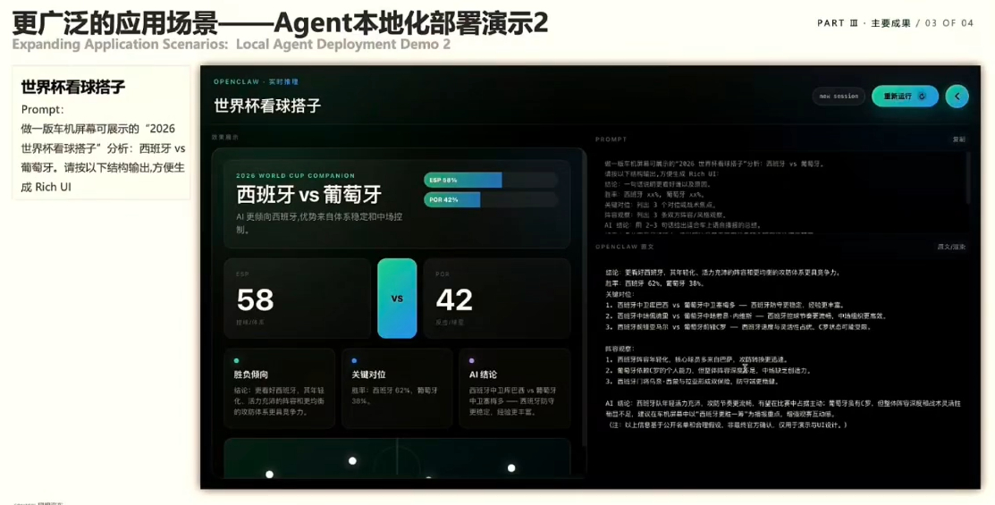 马赫100直接可以部署本地大语言模型我觉得如果让大模型常驻本地那么确实两颗马赫1
