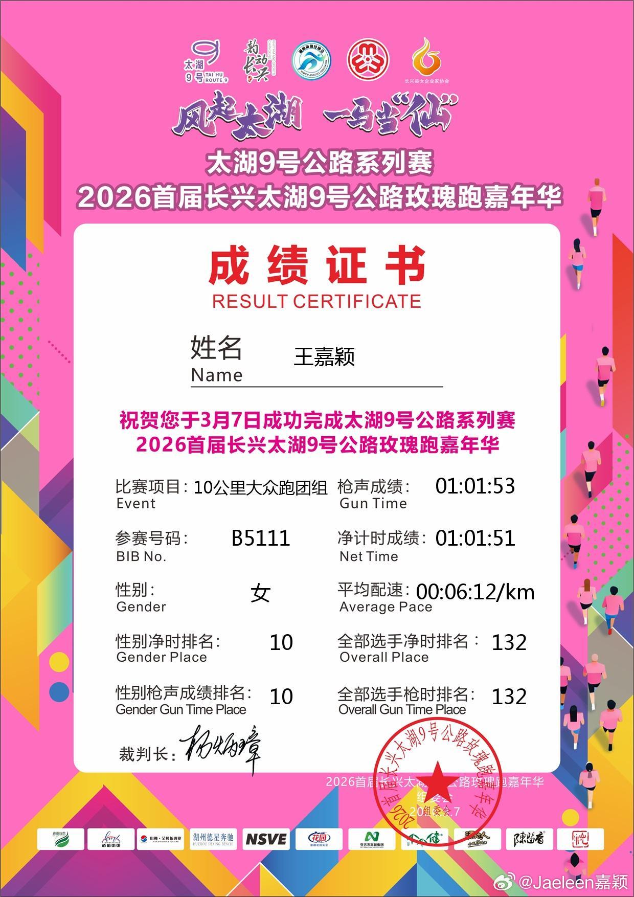 冲冲冲！跑步 6'12"配速跑了10km已累鼠，结果发现是女生TOP10诶！开心