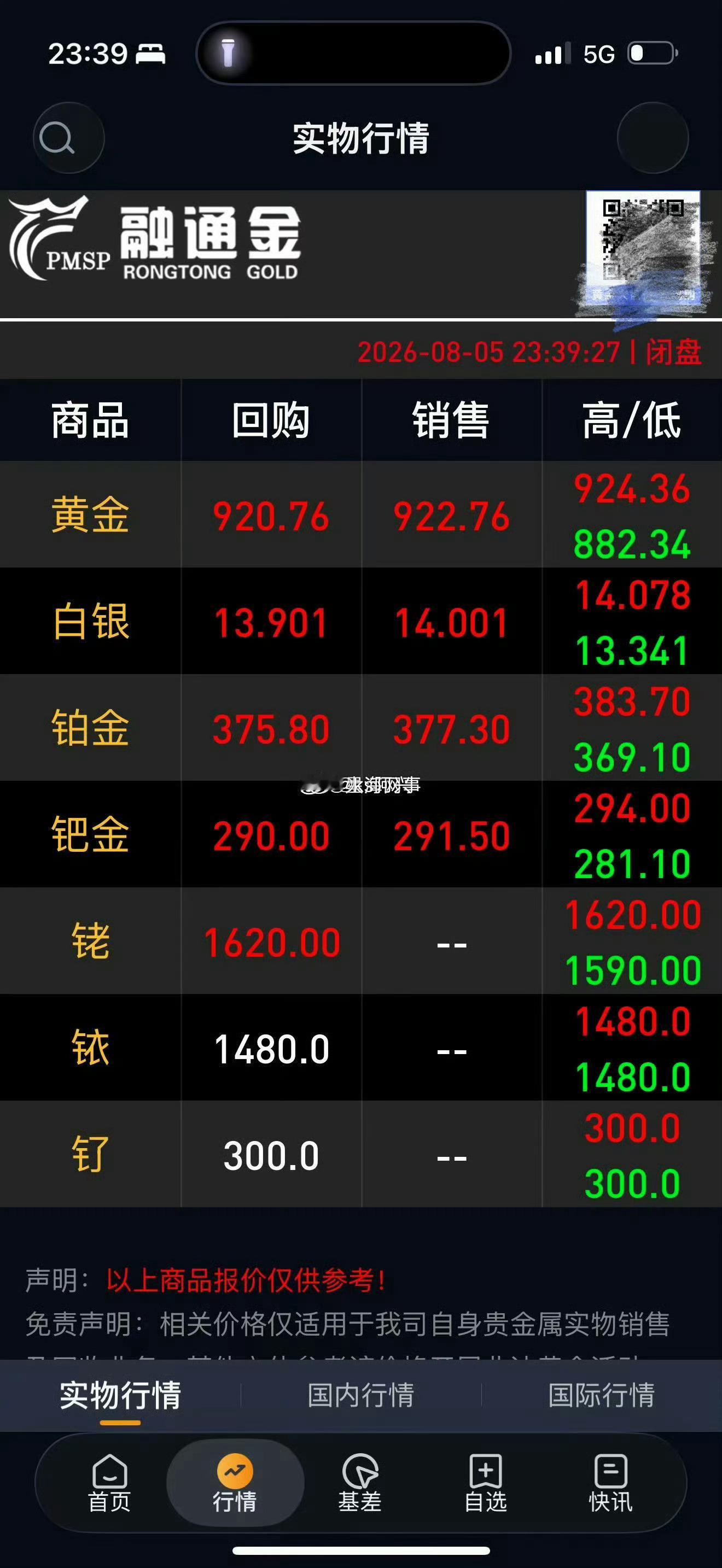 姚永纯炒白银赔了5000万 