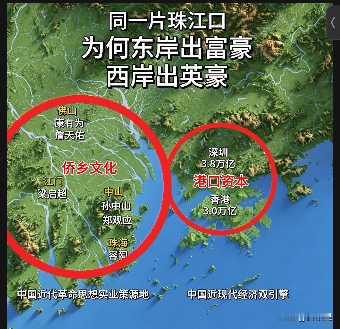突然发现珠江口两岸一个最大的不同，就是东岸出富豪，西岸出英豪。东岸早期的香港到现
